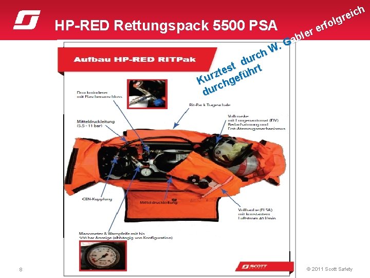 HP-RED 8 h c i e lgr o f Rettungspack 5500 PSA r e