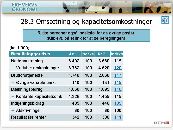 28. 3 Omsætning og kapacitetsomkostninger Rikke beregner også indekstal for de øvrige poster. (Klik