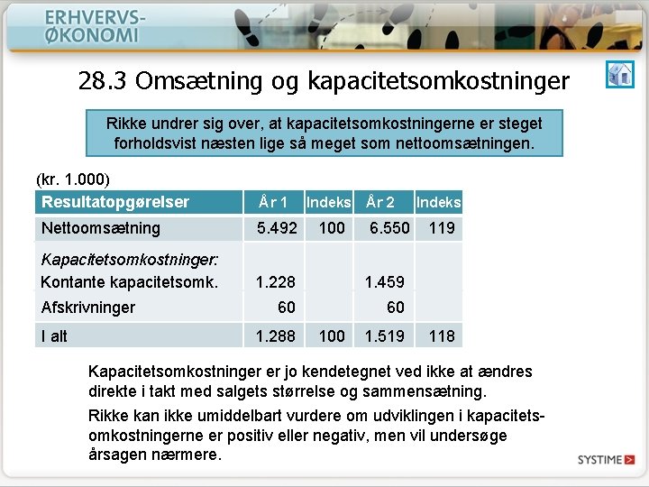 28. 3 Omsætning og kapacitetsomkostninger Rikke undrer sig over, at kapacitetsomkostningerne er steget forholdsvist