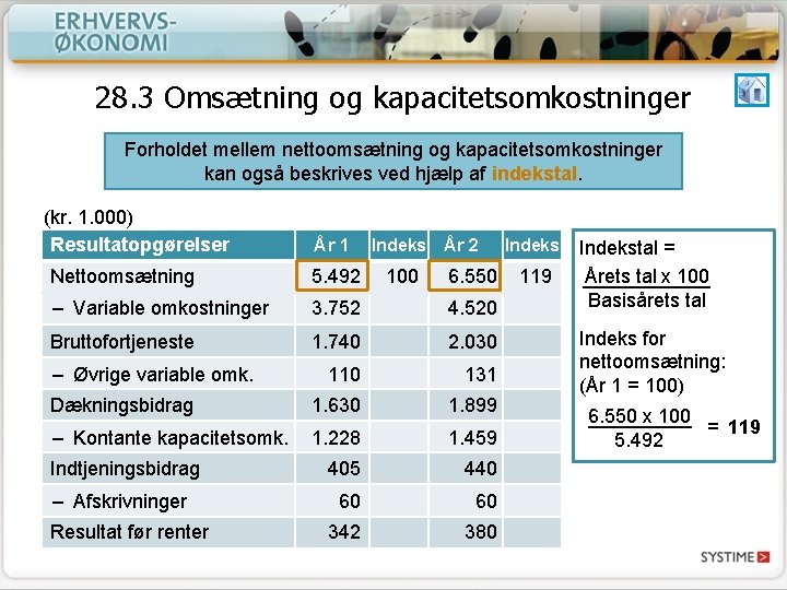 28. 3 Omsætning og kapacitetsomkostninger Forholdet mellem nettoomsætning og kapacitetsomkostninger kan også beskrives ved