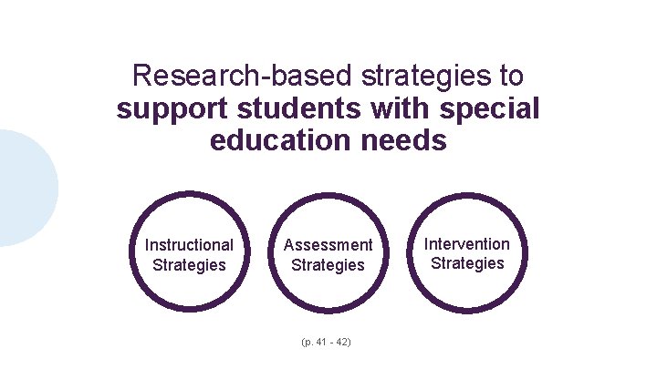 Research-based strategies to support students with special education needs Instructional Strategies Assessment Strategies (p.