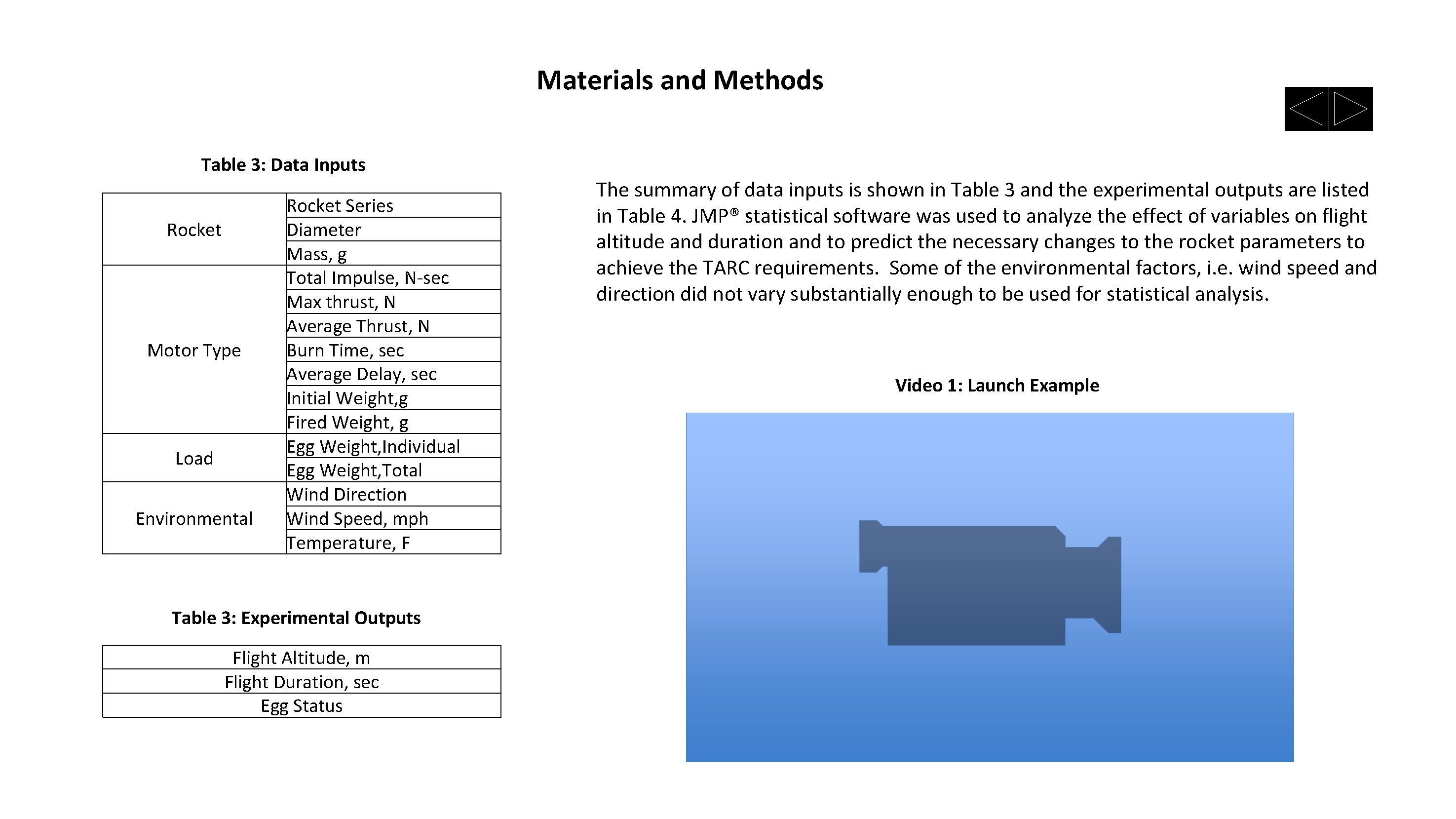 Materials and Methods Table 3: Data Inputs Rocket Motor Type Load Environmental Rocket Series Materials and Methods Table 3: Data Inputs Rocket Motor Type Load Environmental Rocket Series