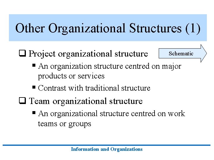 Other Organizational Structures (1) Schematic q Project organizational structure § An organization structure centred Other Organizational Structures (1) Schematic q Project organizational structure § An organization structure centred