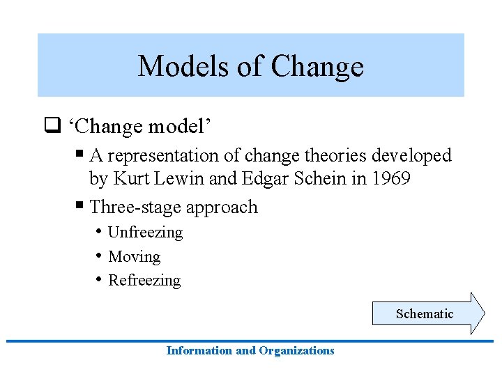 Models of Change q ‘Change model’ § A representation of change theories developed by Models of Change q ‘Change model’ § A representation of change theories developed by