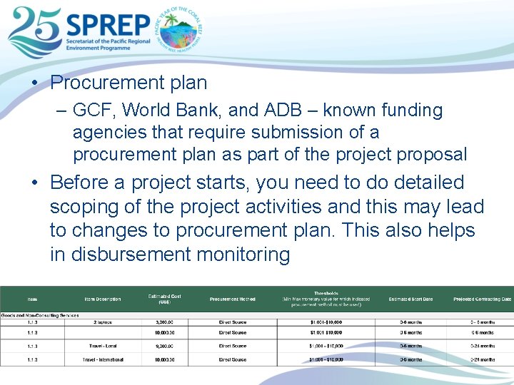  • Procurement plan – GCF, World Bank, and ADB – known funding agencies