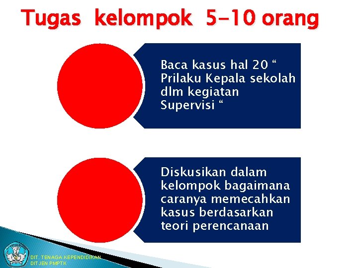 Tugas kelompok 5 -10 orang Baca kasus hal 20 “ Prilaku Kepala sekolah dlm