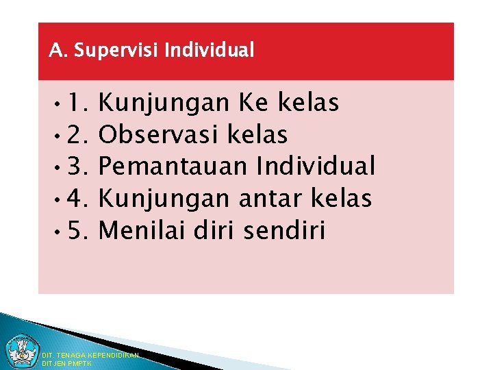 A. Supervisi Individual • 1. • 2. • 3. • 4. • 5. Kunjungan