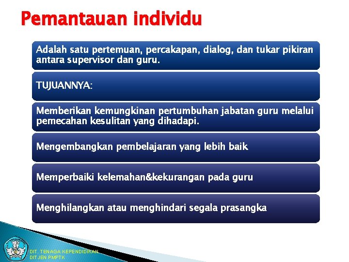 Pemantauan individu Adalah satu pertemuan, percakapan, dialog, dan tukar pikiran antara supervisor dan guru. Pemantauan individu Adalah satu pertemuan, percakapan, dialog, dan tukar pikiran antara supervisor dan guru.