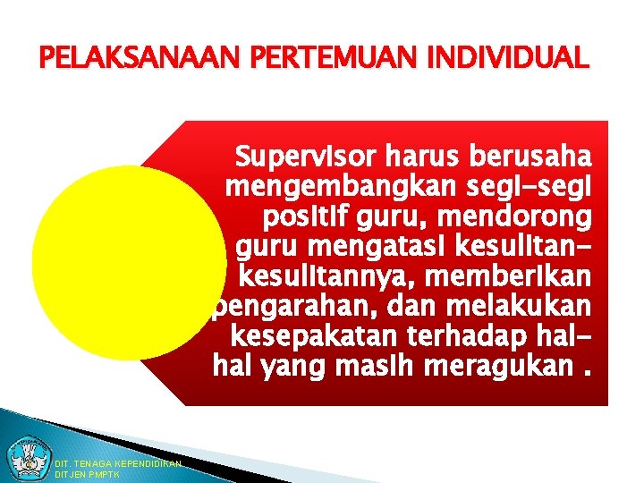 PELAKSANAAN PERTEMUAN INDIVIDUAL Supervisor harus berusaha mengembangkan segi-segi positif guru, mendorong guru mengatasi kesulitannya,