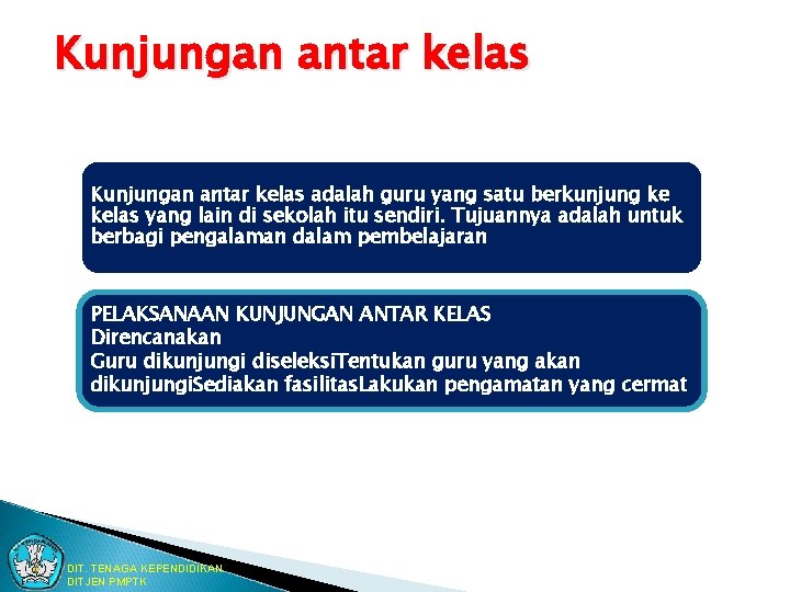 Kunjungan antar kelas adalah guru yang satu berkunjung ke kelas yang lain di sekolah