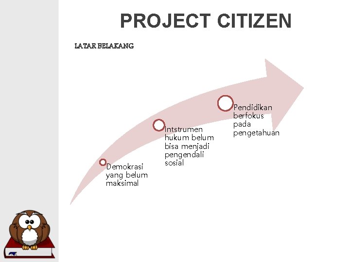 PROJECT CITIZEN LATAR BELAKANG Demokrasi yang belum maksimal Intstrumen hukum belum bisa menjadi pengendali PROJECT CITIZEN LATAR BELAKANG Demokrasi yang belum maksimal Intstrumen hukum belum bisa menjadi pengendali