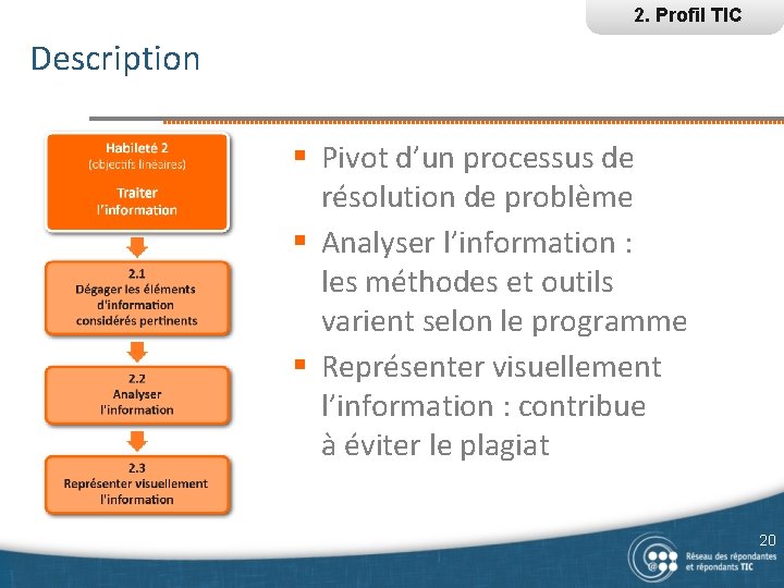 2. Profil TIC Description § Pivot d’un processus de résolution de problème § Analyser