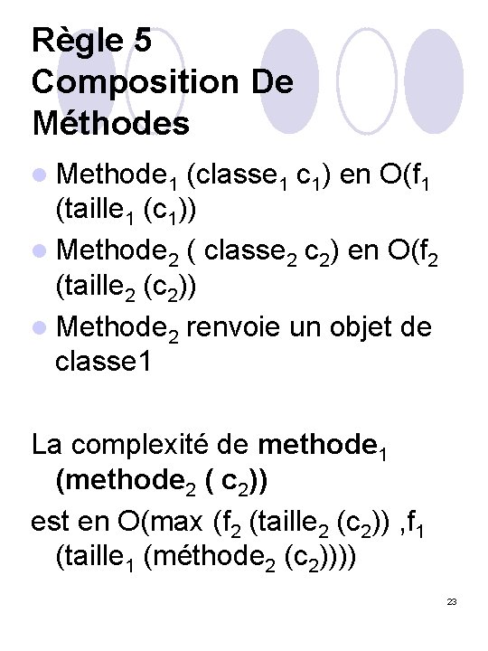 Règle 5 Composition De Méthodes l Methode 1 (classe 1 c 1) en O(f