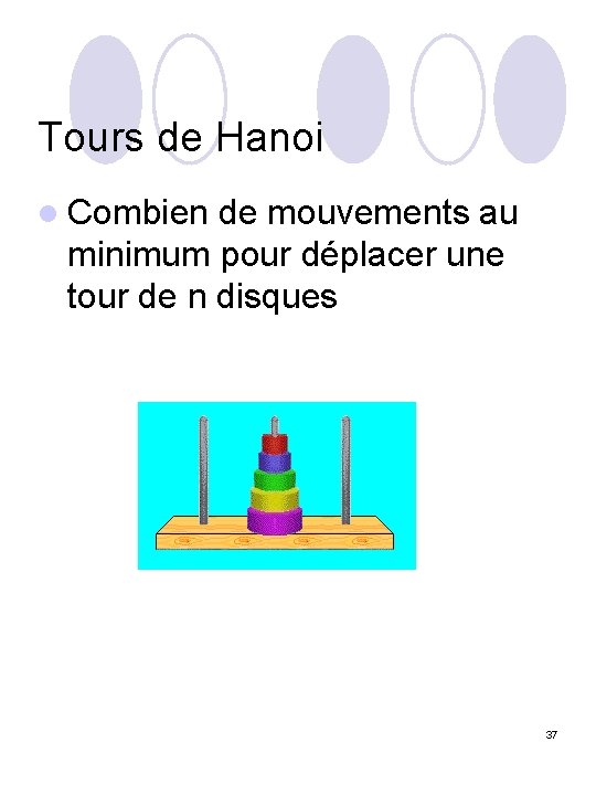 Tours de Hanoi l Combien de mouvements au minimum pour déplacer une tour de