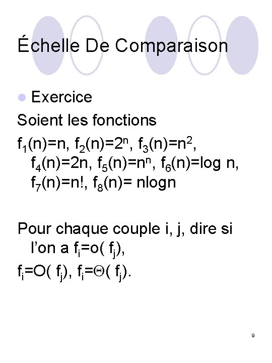 Échelle De Comparaison l Exercice Soient les fonctions f 1(n)=n, f 2(n)=2 n, f