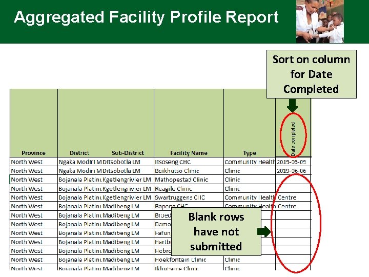 Aggregated Facility Profile Report Sort on column for Date Completed Blank rows have not