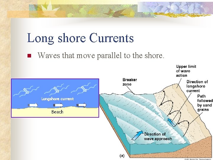 Long shore Currents n Waves that move parallel to the shore. 