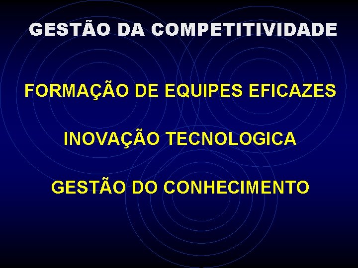 GESTÃO DA COMPETITIVIDADE FORMAÇÃO DE EQUIPES EFICAZES INOVAÇÃO TECNOLOGICA GESTÃO DO CONHECIMENTO 