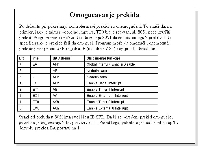 Omogućavanje prekida Po defaultu pri pokretanju kontrolera, svi prekidi su onemogućeni. To znači da,