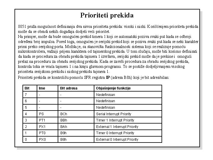 Prioriteti prekida 8051 pruža mogućnost definisanja dva nivoa prioriteta prekida: visoki i niski. Korišćenjem