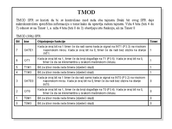 TMOD SFR se koristi da bi se kontrolisao mod rada oba tajmera Svaki bit