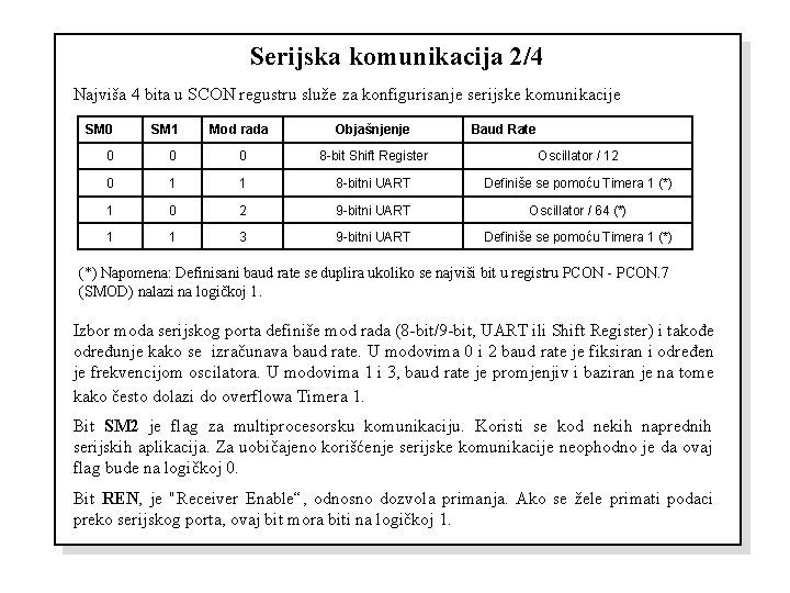 Serijska komunikacija 2/4 Najviša 4 bita u SCON regustru služe za konfigurisanje serijske komunikacije