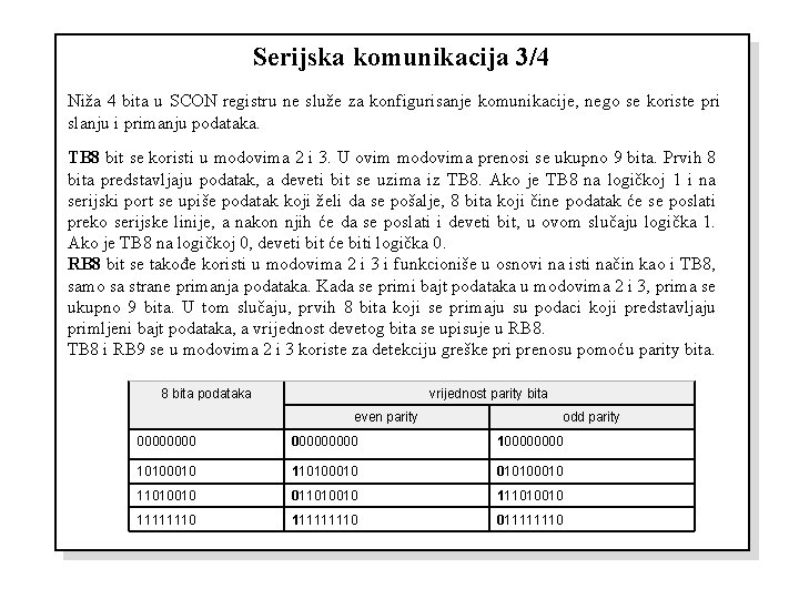 Serijska komunikacija 3/4 Niža 4 bita u SCON registru ne služe za konfigurisanje komunikacije,