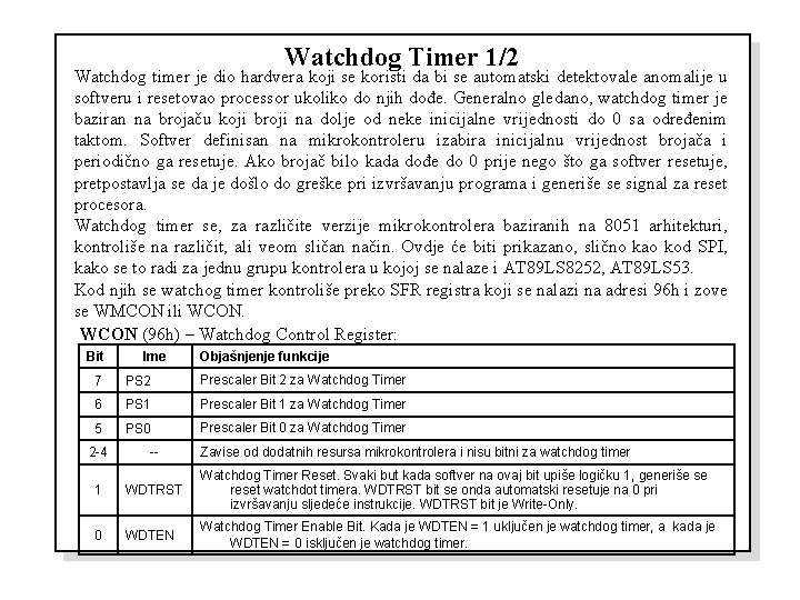 Watchdog Timer 1/2 Watchdog timer je dio hardvera koji se koristi da bi se