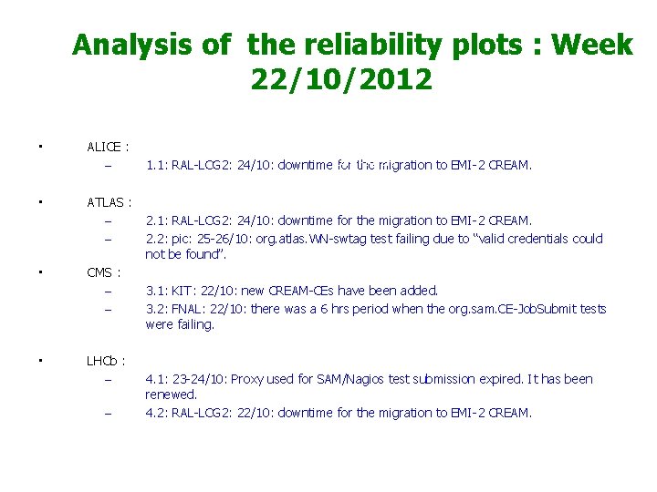 Analysis of the reliability plots : Week 22/10/2012 • • ALICE : – ATLAS