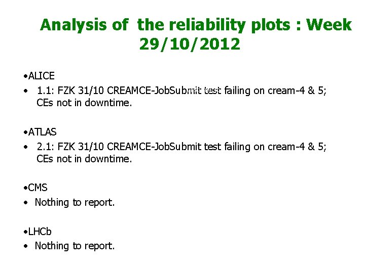 Analysis of the reliability plots : Week 29/10/2012 • ALICE UNSCHEDULED • 1. 1: