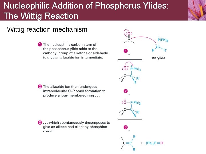 Nucleophilic Addition of Phosphorus Ylides: The Wittig Reaction Wittig reaction mechanism 