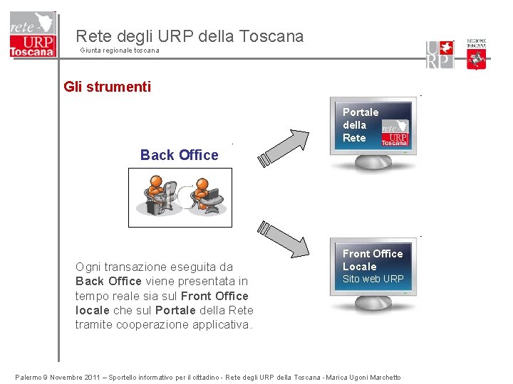 Rete degli URP della Toscana Giunta regionale toscana Gli strumenti Portale della Rete Back