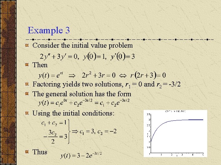 Example 3 Consider the initial value problem Then Factoring yields two solutions, r 1