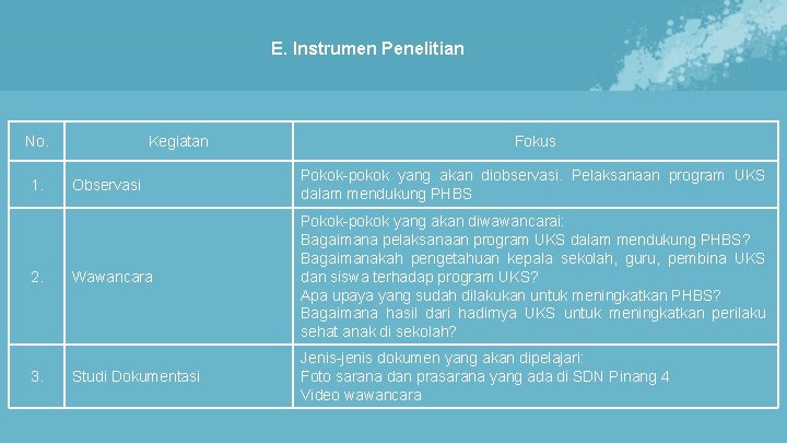 Seminar Proposal Skripsi Program Studi Pendidikan Guru Sekolah
