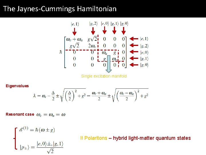 The Jaynes-Cummings Hamiltonian Single excitation manifold Eigenvalues Resonant case !! Polaritons – hybrid light-matter