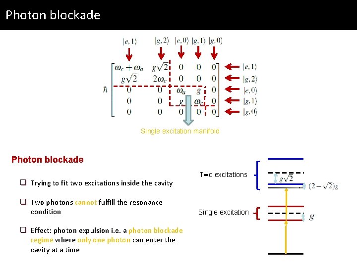 Photon blockade Single excitation manifold Photon blockade q Trying to fit two excitations inside
