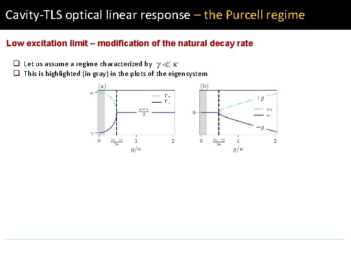 Cavity-TLS optical linear response – the Purcell regime Low excitation limit – modification of