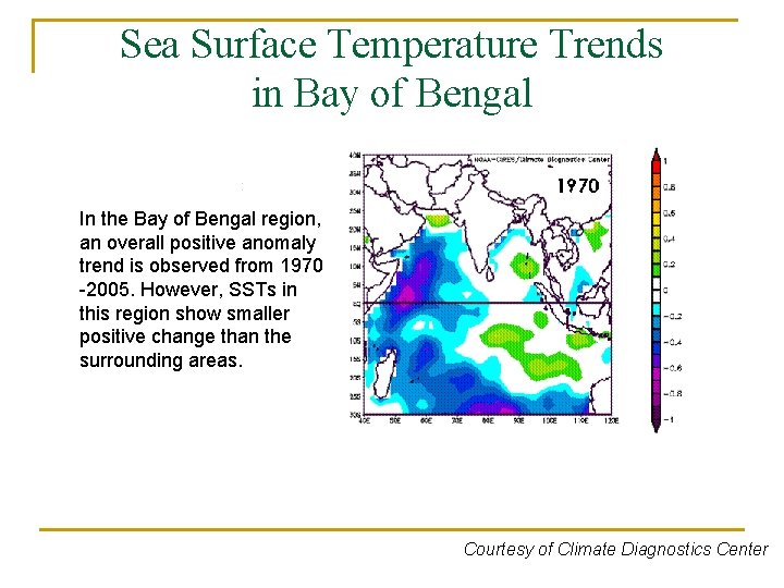 Sea Surface Temperature Trends in Bay of Bengal In the Bay of Bengal region,