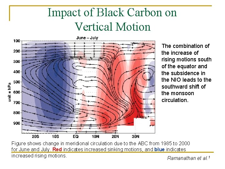 Impact of Black Carbon on Vertical Motion The combination of the increase of rising