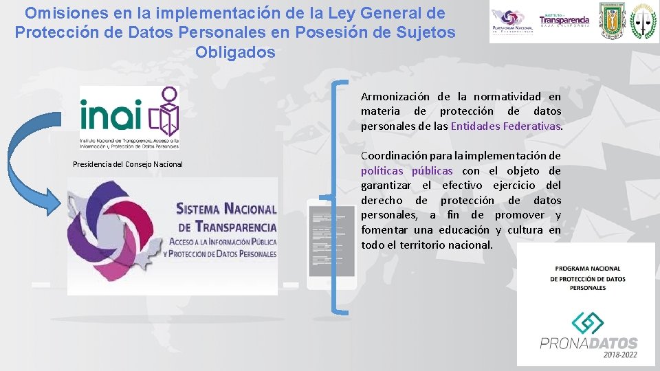 Omisiones en la implementación de la Ley General de Protección de Datos Personales en