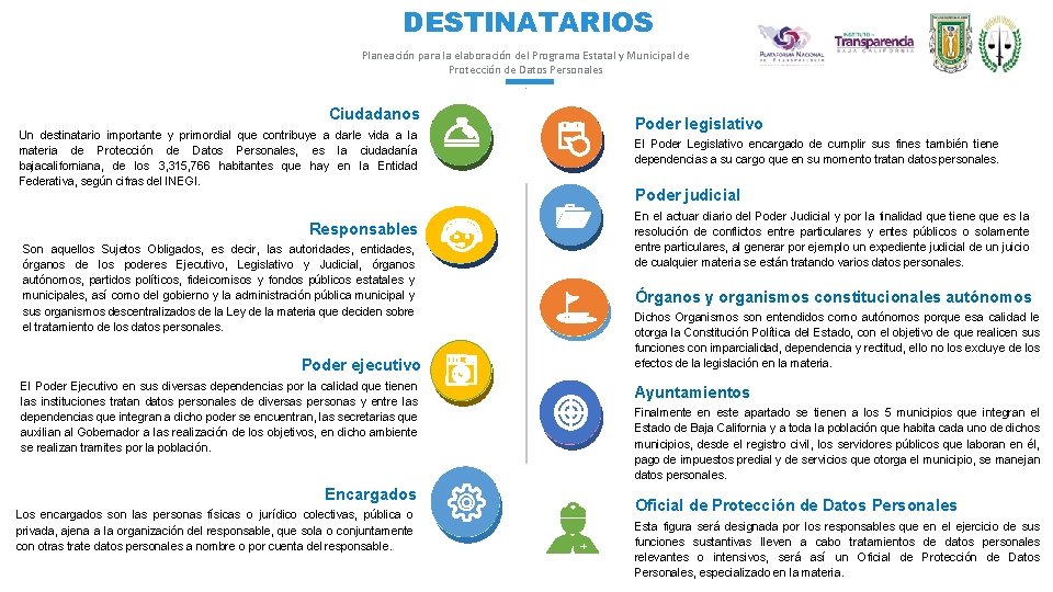 DESTINATARIOS 34 Planeación para la elaboración del Programa Estatal y Municipal de Protección de