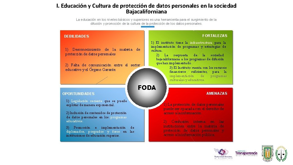 I. Educación y Cultura de protección de datos personales en la sociedad Bajacaliforniana La
