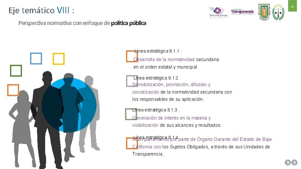 Eje temático VIII : 51 Perspectiva normativa con enfoque de política pública � �