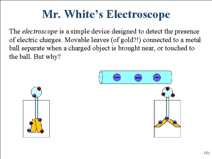 Mr. White’s Electroscope The electroscope is a simple device designed to detect the presence
