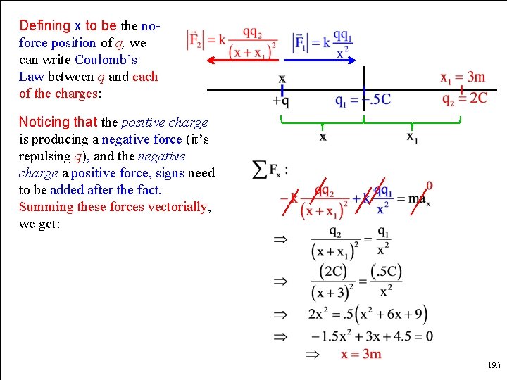 Defining x to be the noforce position of q, we can write Coulomb’s Law