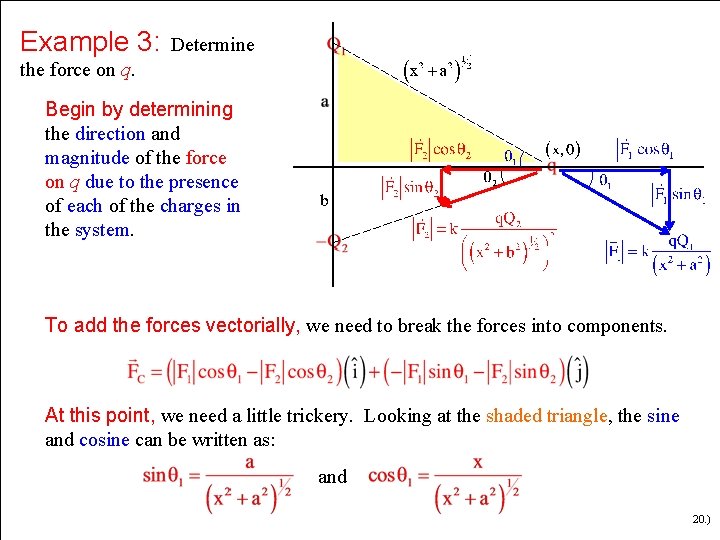 Example 3: Determine the force on q. Begin by determining the direction and magnitude