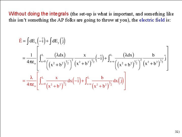 Without doing the integrals (the set-up is what is important, and something like this