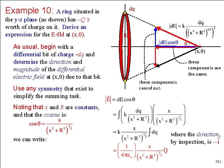 Example 10: A ring situated in the y-z plane (as shown) has –Q’s worth