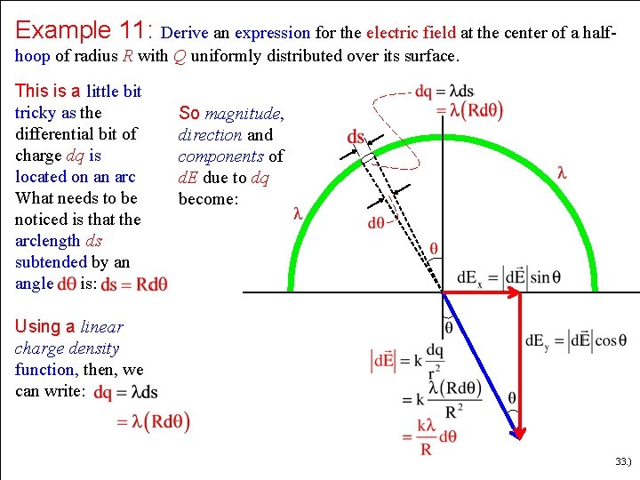 Example 11: Derive an expression for the electric field at the center of a
