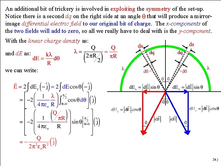 An additional bit of trickery is involved in exploiting the symmetry of the set-up.